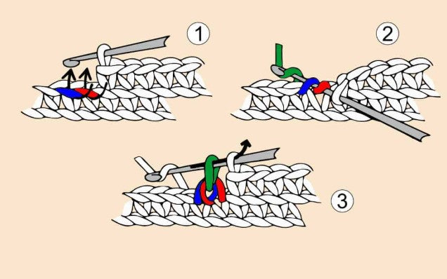How To Crochet Basic Crochet Stitches (Part 2)