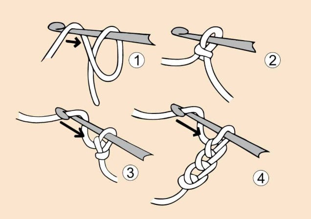 How To Crochet Basic Crochet Stitches (Part 1)
